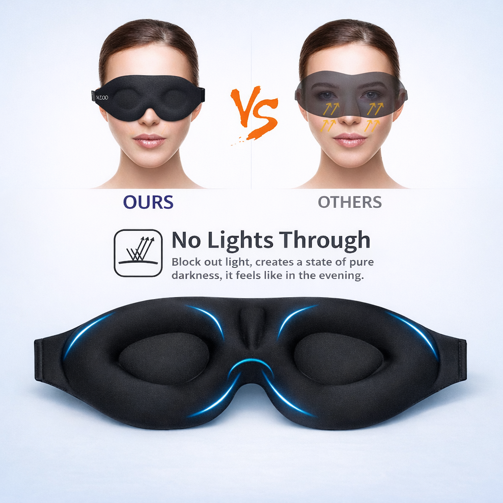 CalmoRest 3D Sleep Mask